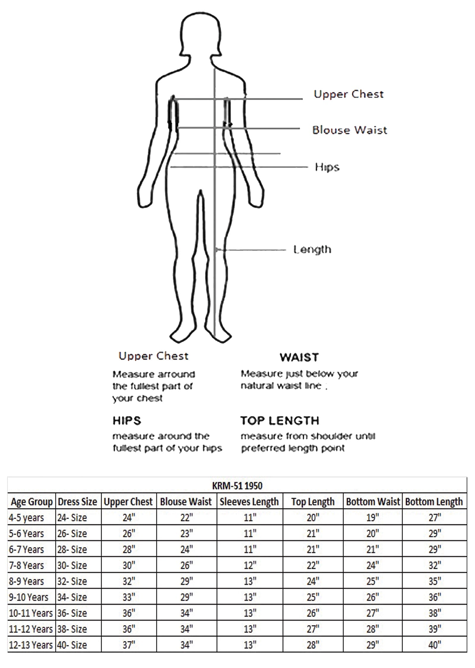 Coral Chinnon Gharara Set